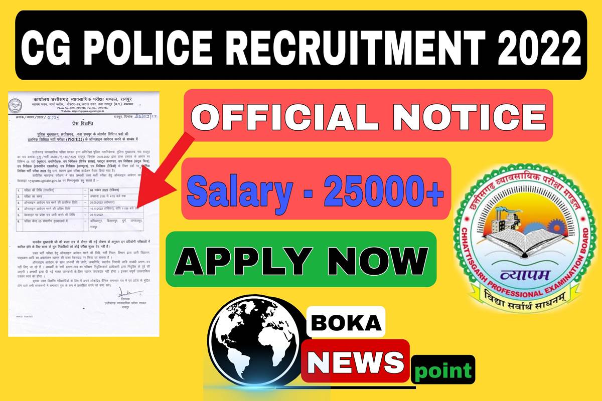 Chhattisgarh Police Recruitment 2022