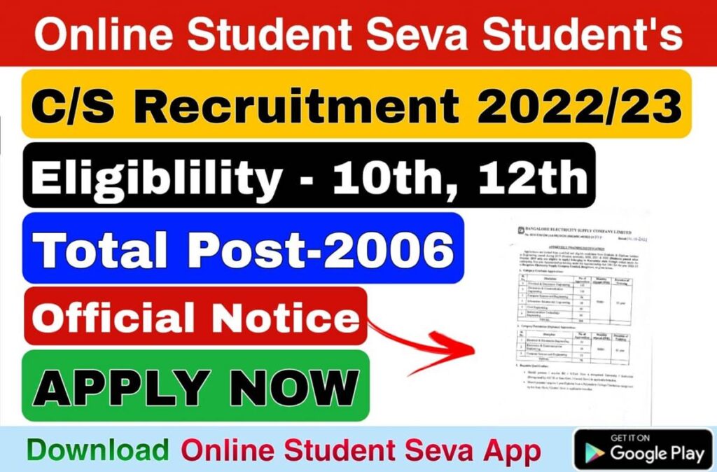 CENTRAL AND STATE GOVT RECRUITMENT