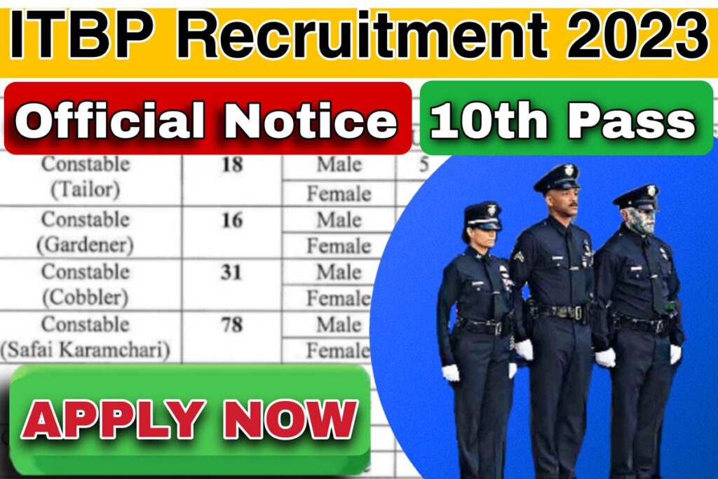 ITBP 10th pass Recruitment 2023