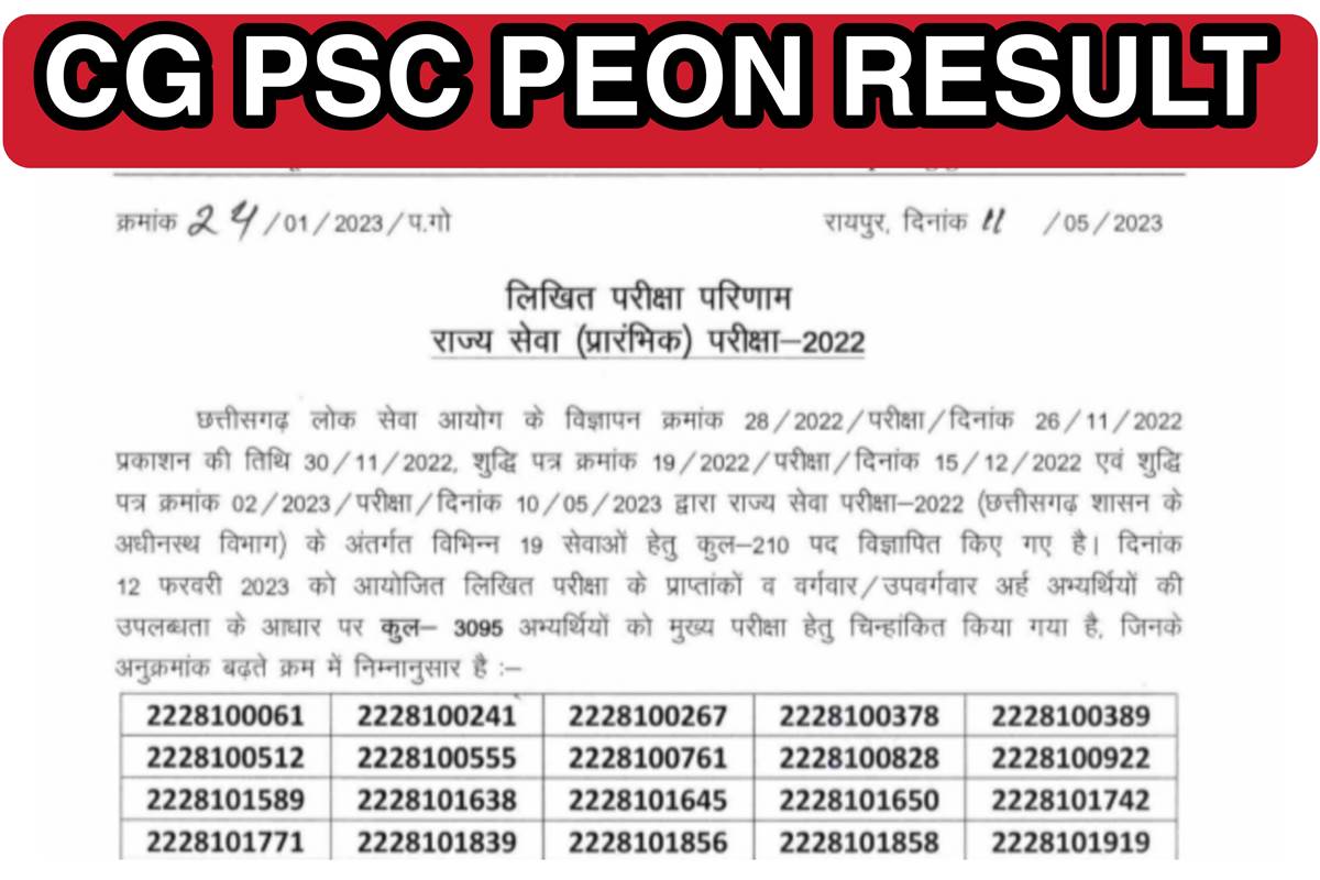 CGPSC PEON RESULT 2023 DIRECT LINK