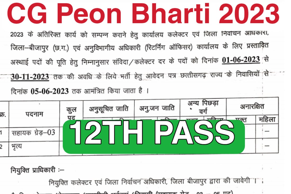 CG Peon Bharti 2023