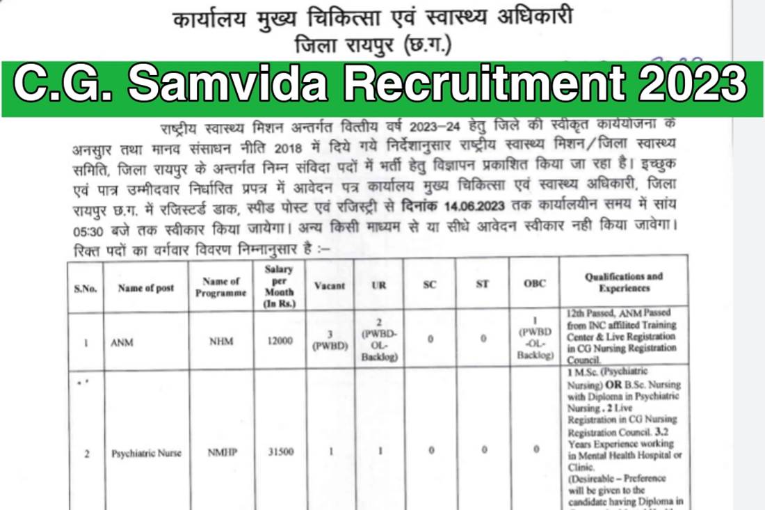 CG Samvida Recruitment 2023