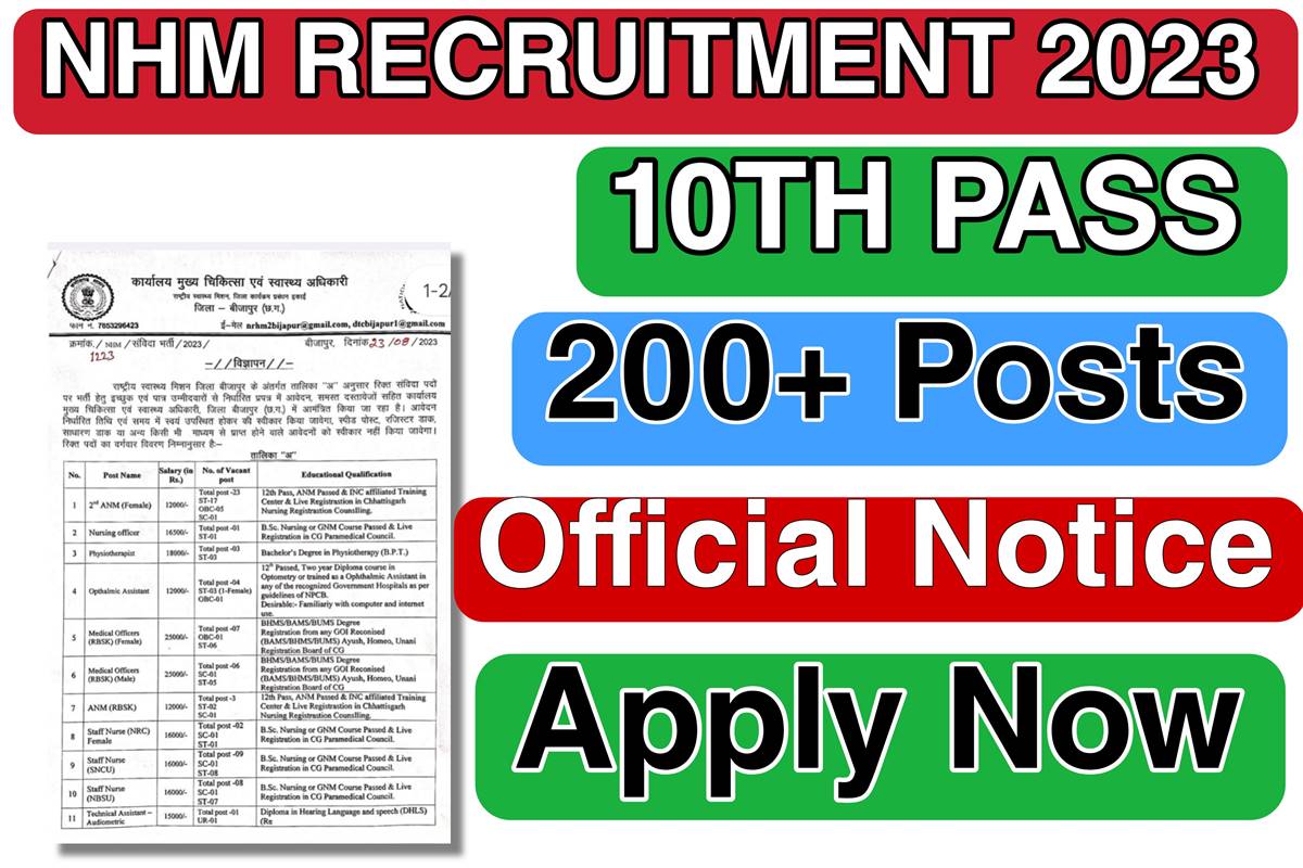 NHM Job Vacancy 2023
